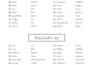 do type setting, copy paste, data scraping, email leads, PDF to excel data entry